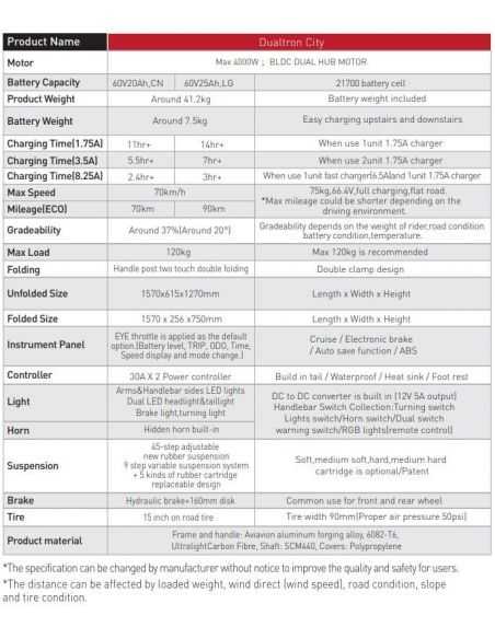 DUALTRON CITY 60V20AH Trottinette électrique 
