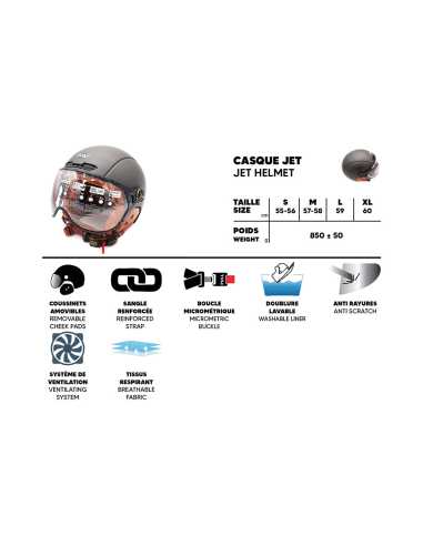 Casque JET FRV Gris graphite Mat