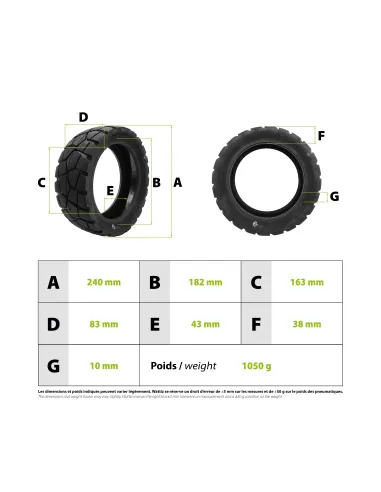 Pneu TUBELESS 80/50-6.5 OFFROAD VICTOR 2025 Gel Anti-crevaison Yuanxing
