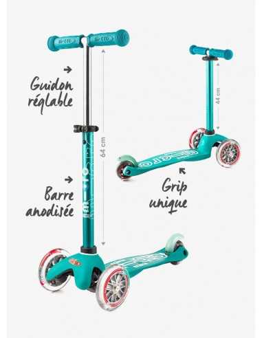 MINI MICRO DELUXE AQUA